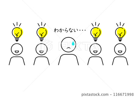 Illustration of a situation where only one person cannot understand something - educational material Illustration of a situation where only one person cannot understand something - educational material 116671998
