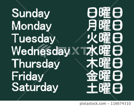 星期幾(英語) 星期幾(英語) 116674310