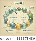 Power Stone Design: Summer 116675439