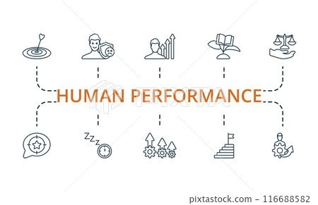 Human Performance thin line icon set. Monochrome simple Human Performance icon collection. Motivation, Brain Power, Procrastination, Career Choise, Good Sense, Intention, Sleeping Time, Priorities 116688582