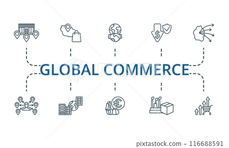 Global Commerce thin line icon set. Monochrome simple Global Commerce icon collection. Franchising, Free Trade Zone, Global Engagement, Cost Insurance, Direct Exporting, Distributor, Foreign Branch Global Commerce thin line icon set. Monochrome simple Global Commerce icon collection. Franchising, Free Trade Zone, Global Engagement, Cost Insurance, Direct Exporting, Distributor, Foreign Branch 116688591