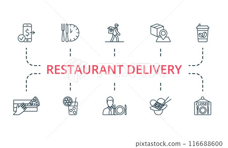 Restaurant Delivery thin line icon set. Monochrome simple Restaurant Delivery icon collection. Payment Completed, Lunch Time, Delivery Service, Address, Coffee To Go, Pizza, Cold Drinks, Business 116688600