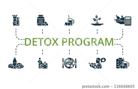 Detox Program icon set. Monochrome simple Detox Program icon collection. Slim Body, Immunity, Meal Plan, Dietary Product, Calories, Dairy Products, Odesity, Balanced Diet, Psychology, Detox Diet icons 116688605