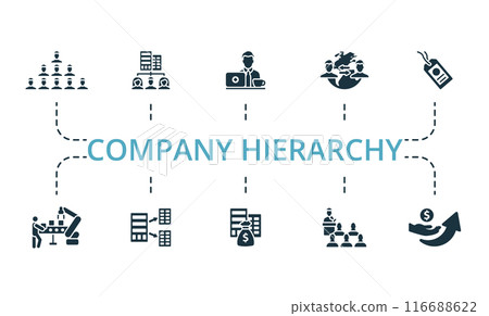 Company Hierarchy icon set. Monochrome simple Company Hierarchy icon collection. Hierarchy, Organization, Employee, Globalization, Brand, Production, Branch Office, Budget, Conference, Profit Margin Company Hierarchy icon set. Monochrome simple Company Hierarchy icon collection. Hierarchy, Organization, Employee, Globalization, Brand, Production, Branch Office, Budget, Conference, Profit Margin 116688622