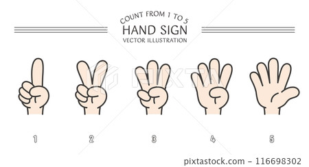用手指表示數字的手勢符號的向量插圖。向量資料可讓您更改輪廓的線寬。 用手指表示數字的手勢符號的向量插圖。向量資料可讓您更改輪廓的線寬。 116698302