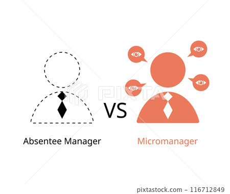 comparison of micromanager and absentee manager comparison of micromanager and absentee manager 116712849