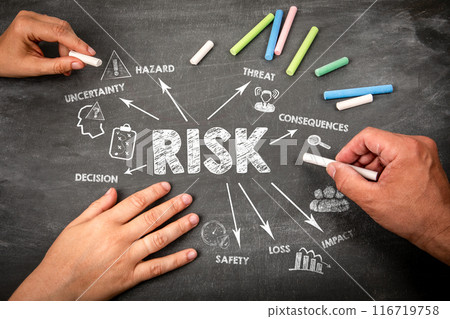 RISK CONCEPT. Illustration with icons, arrows and keywords on a black chalkboard background 116719758