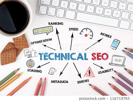 Technical SEO concept. Chart with keywords and icons. White office desk Technical SEO concept. Chart with keywords and icons. White office desk 116719765