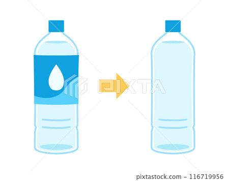 從有標籤 PET 瓶改為無標籤 PET 瓶的圖示 116719956