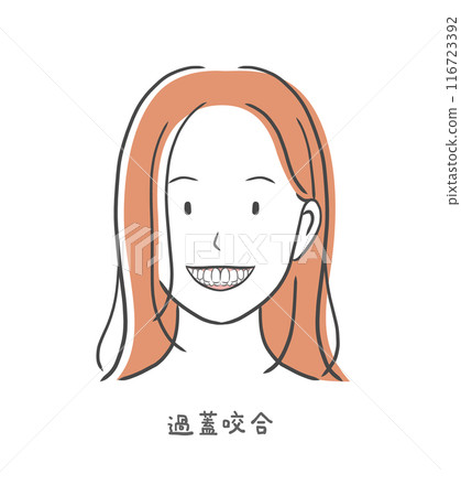 覆牙合、牙齒不整齊的女人插畫素材 116723392