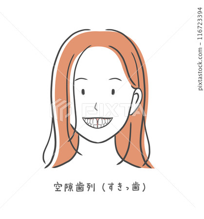 Illustration material of a woman with a gap between her teeth 116723394