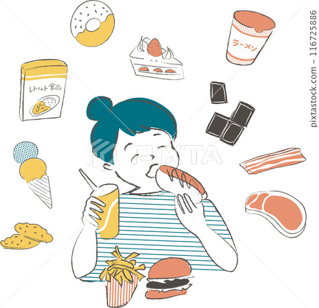 Overeating diet set 116725886