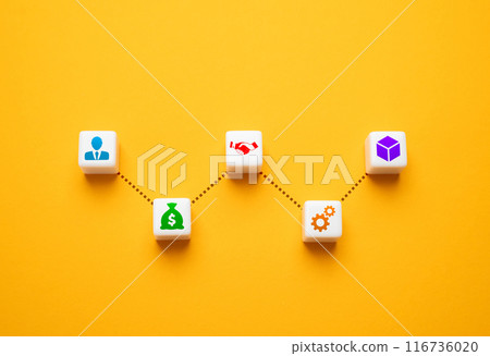 Come up with an idea for a startup, find funding and assemble a team. Release the finished product. Investments in the project. Crowdfunding. Workflows, supply chains, or project management. 116736020