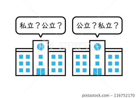A school building icon and a question bubble asking if the school is private or public 116752170