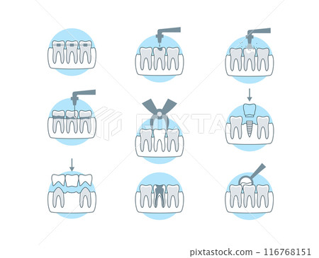 Dental Procedure Clinic Sign Color Thin Line Icon Set Include of Implant and Orthodontics . Vector illustration of Dentistry Icons 116768151