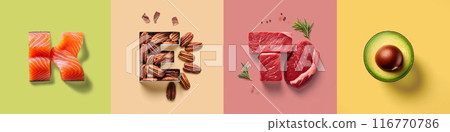 Keto diet concept - typography with salmon, steak, nuts and avocado, top view, banner 116770786