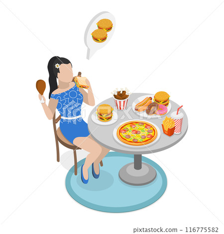 3D Isometric Flat Vector Illustration of Teenages Eating Disorders, Abnormal Dating Behaviors that Negatively Affect Physical or Mental Health. Item 3 116775582
