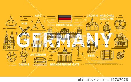 Germany travel, culture and landmark line icons, vector sightseeing attractions. Germany flag and national symbol of Berlin Bundestag, Brandenburg gate and Oktoberfest beer with cathedral architecture 116787678
