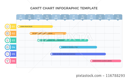 Gantt Chart Gantt Chart 116788293