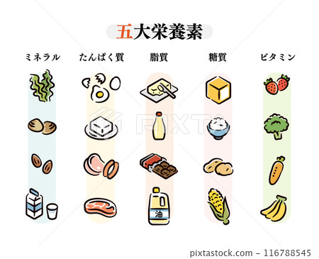 五代營養素 116788545