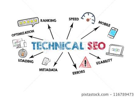 Technical SEO . Concept. Illustration with icons, keywords and arrows on a white background Technical SEO . Concept. Illustration with icons, keywords and arrows on a white background 116789473