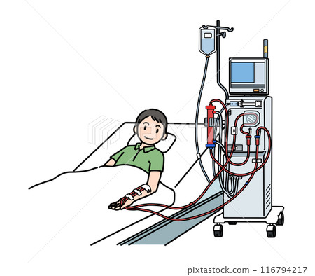 接受透析的患者 接受透析的患者 116794217