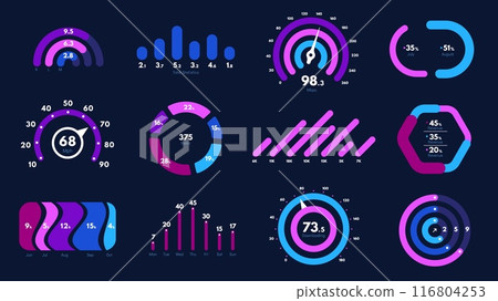 Web application indicator ui. Digital indicator thermometer and air conditioning regulator, responsive mobile app dashboard widgets. Web application indicators vector set Web application indicator ui. Digital indicator thermometer and air conditioning regulator, responsive mobile app dashboard widgets. Web application indicators vector set 116804253