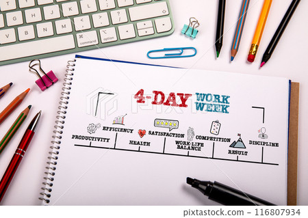 4-day work week. Notepad and computer keyboard on white office table 4-day work week. Notepad and computer keyboard on white office table 116807934