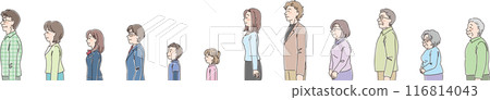 People of various ages_sideways_normal facial expressions_one person per row People of various ages_sideways_normal facial expressions_one person per row 116814043