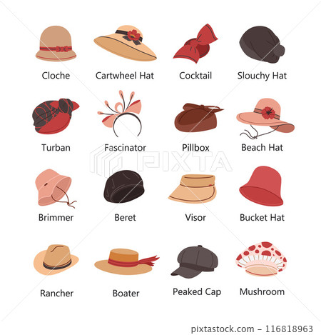 Colred Set of Womens Hats or Headdresses Vector Colred Set of Womens Hats or Headdresses Vector 116818963