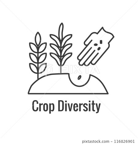 Sustainable Farming Icon Set showing Maximize Soil Coverage and Integrate Livestock-Examples for Regenerative Agriculture Icon 116826901