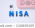 Resin New NISA lettering and a pink calculator 116830105
