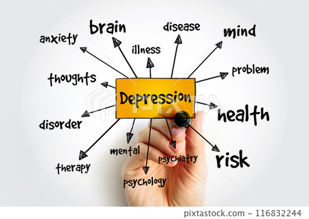 Depression mind map with marker, concept for presentations and reports Depression mind map with marker, concept for presentations and reports 116832244
