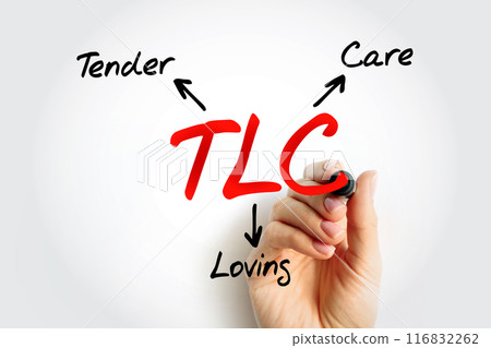 TLC - Tender Loving Care acronym with marker, concept background TLC - Tender Loving Care acronym with marker, concept background 116832262