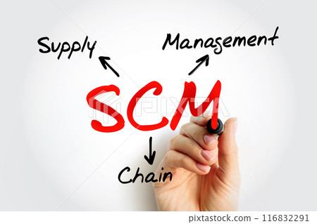 SCM - Supply Chain Management acronym, business concept background 116832291