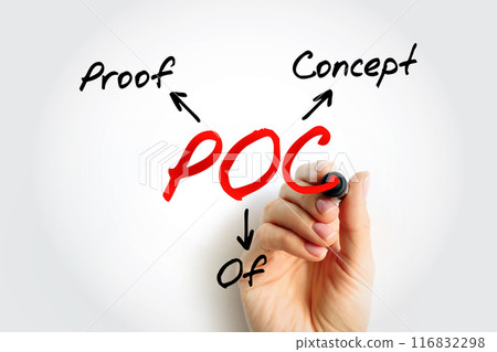POC - Proof of Concept acronym, business concept background 116832298