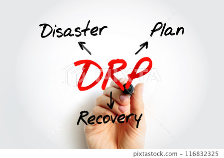 DRP - Disaster Recovery Plan acronym, business concept background 116832325