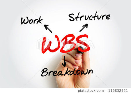 WBS Work Breakdown Structure - deliverable-oriented breakdown of a project into smaller components, acronym text concept background WBS Work Breakdown Structure - deliverable-oriented breakdown of a project into smaller components, acronym text concept background 116832331