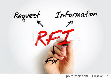 RFI - Request For Information acronym, business concept background 116832334
