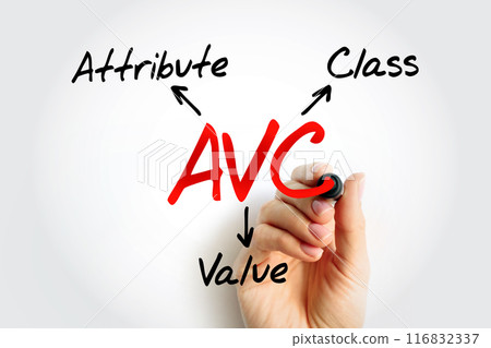 AVC - Attribute Value Class acronym, technology concept background 116832337