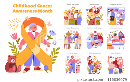 Childhood Cancer Awareness Month set. Community support and education to fight pediatric cancer. Events, meetings, and volunteer involvement. Vector illustration. 116836079