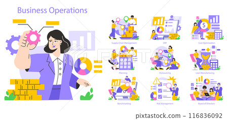 Business Operations concept. Strategic corporate activities and project management. Supply chain, ERP systems, cost optimization, and lean production. Vector illustration. 116836092