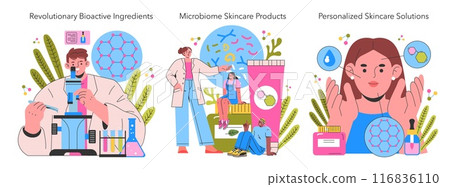 Skincare Innovation set. Scientists developing bioactive ingredients, microbiome products, and personalized solutions. The evolution of beauty care. Vector illustration. 116836110