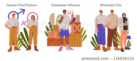 Fashion Trends set. Gender Fluid, Streetwear Influence, and Minimalist Chic styles. Diverse looks representing current fashion movements in urban environments. Vector illustration. 116836128