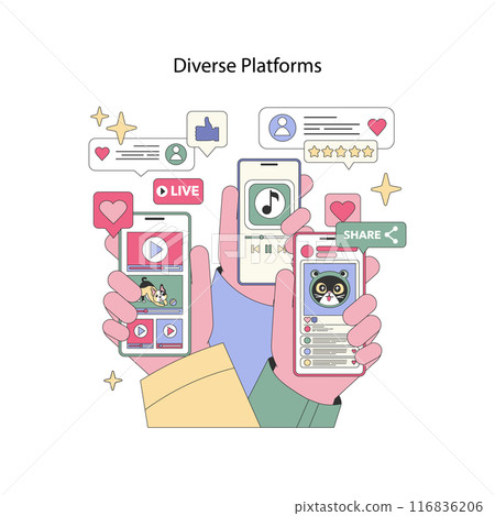 Social Influencers concept. Hands holding smartphones showcasing different social media platforms and interactive features. User engagement with multimedia content. Vector illustration. Social Influencers concept. Hands holding smartphones showcasing different social media platforms and interactive features. User engagement with multimedia content. Vector illustration. 116836206