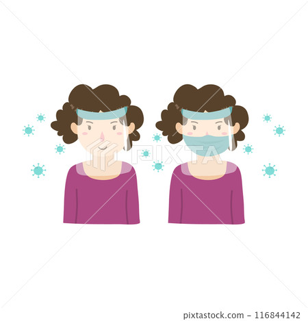 People using face shield and mask  116844142
