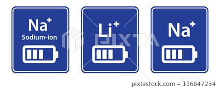 Lithium Sodium ion battery Na icon energy storage symbol Lithium Sodium ion battery Na icon energy storage symbol 116847234