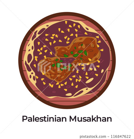 palestinian musakhan made from chicken onion and sumac eating with taboon bread celicous food 116847622