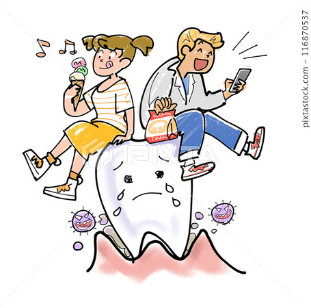 Periodontal Disease - Neglecting Dental Care 116870537