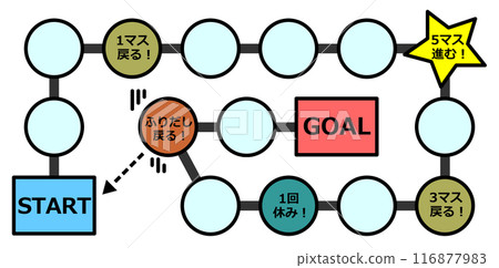 雙六可以使用骰子與很多人一起玩。 雙六可以使用骰子與很多人一起玩。 116877983